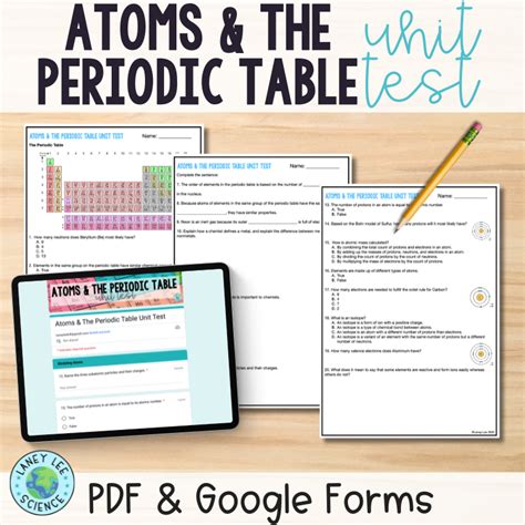 metals can be hammered into thin sheets|The Periodic Table Unit Test Review Flashcards .